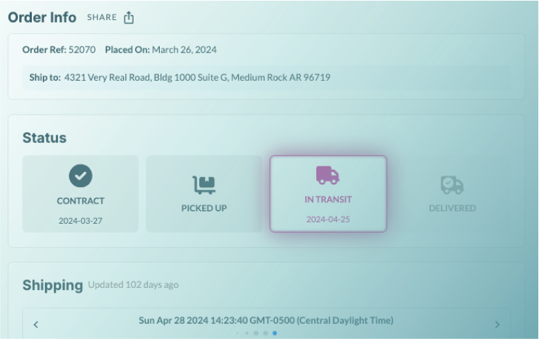 6. How to Manage and Track Orders